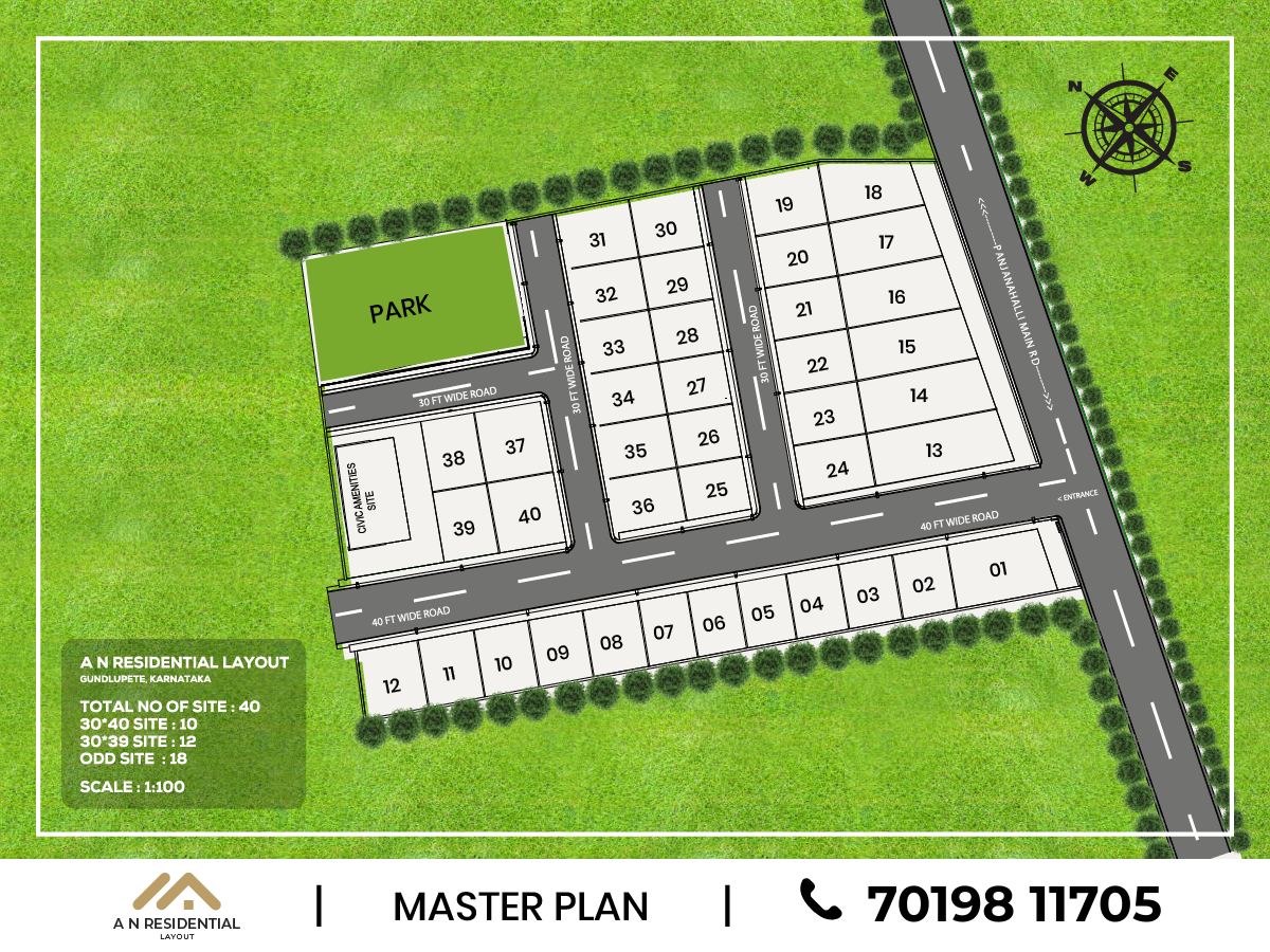 Plots in Mysore sites in mysore